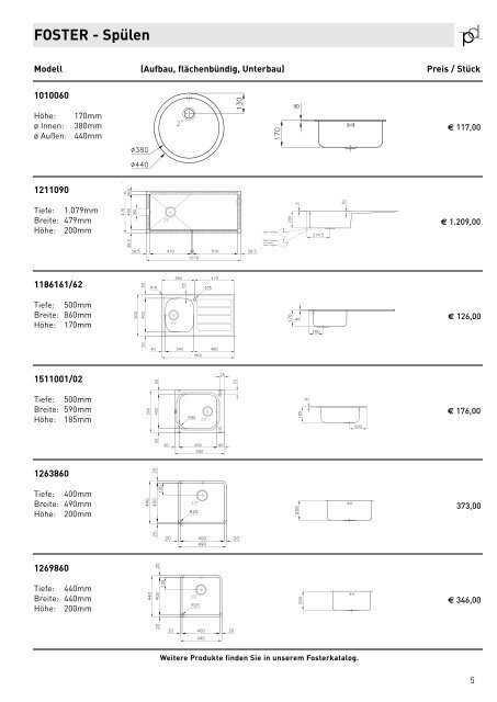 01 Staron Preisliste 2012.pdf - Tschabrun