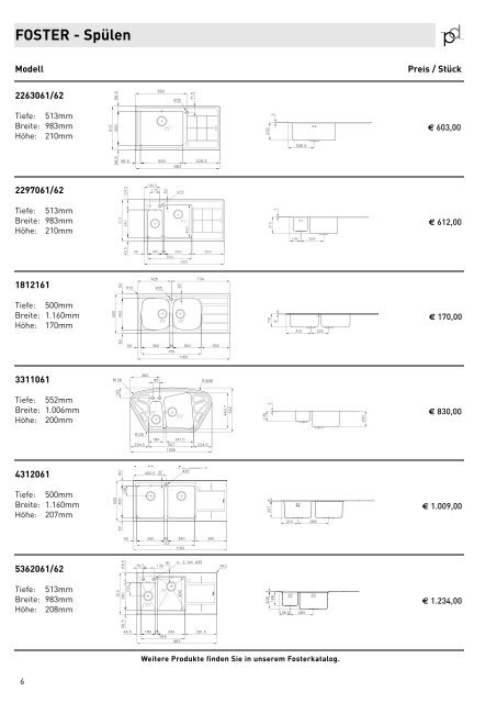 01 Staron Preisliste 2012.pdf - Tschabrun