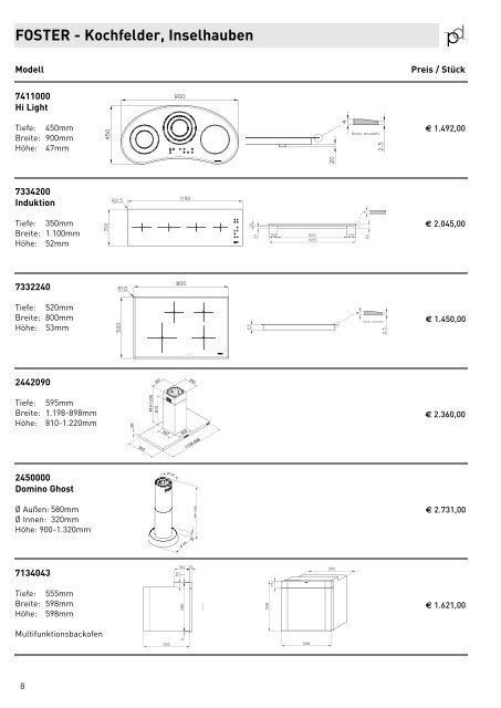 01 Staron Preisliste 2012.pdf - Tschabrun