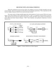 RECEIVER TYPES AND CHARACTERISTICS