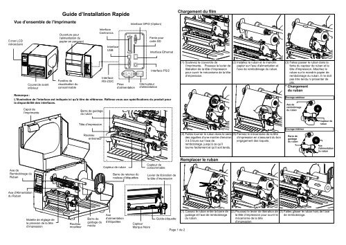 Quick Installation Guide - TSC