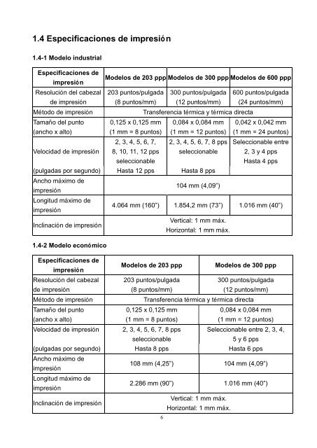 MANUAL DEL USUARIO TTP-2410M Pro/346M Pro/644M Pro ... - TSC