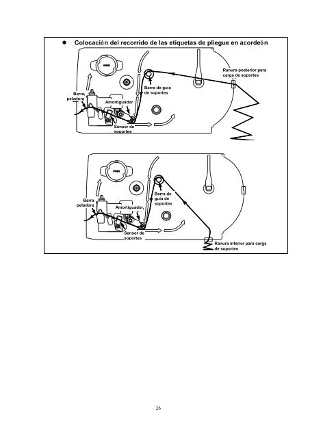 MANUAL DEL USUARIO TTP-2410M Pro/346M Pro/644M Pro ... - TSC