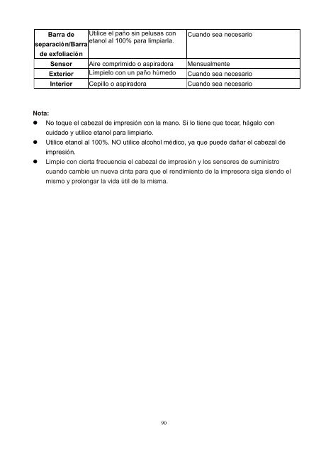 MANUAL DEL USUARIO TTP-2410M Pro/346M Pro/644M Pro ... - TSC