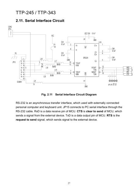 TTP-245/343 - TSC