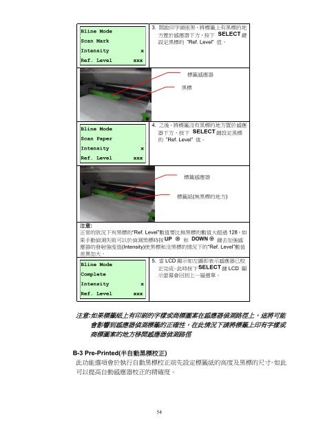 ä½¿ç¨æåTTP-2410M Pro/346M Pro/644M Pro TTP-246M Pro ... - TSC