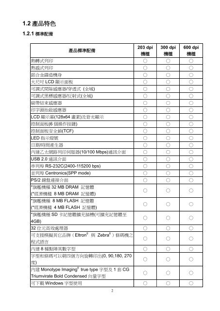 ä½¿ç¨æåTTP-2410M Pro/346M Pro/644M Pro TTP-246M Pro ... - TSC