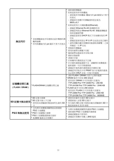 ä½¿ç¨æåTTP-2410M Pro/346M Pro/644M Pro TTP-246M Pro ... - TSC