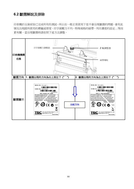 ä½¿ç¨æåTTP-2410M Pro/346M Pro/644M Pro TTP-246M Pro ... - TSC