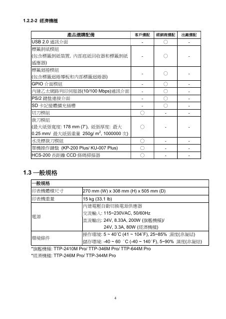 ä½¿ç¨æåTTP-2410M Pro/346M Pro/644M Pro TTP-246M Pro ... - TSC