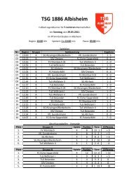 F-Jugend - TSG-Albisheim