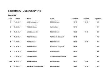 Spielplan C - Jugend 2011/12 - TSG-Albisheim