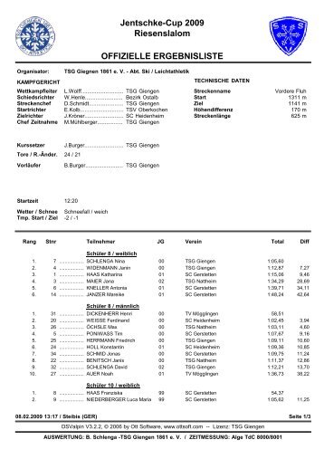 Jentschke-Cup_2009.pdf - TSG Giengen 1861 eV