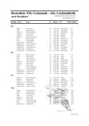 nach Disziplinen - bei der TSG Grünstadt