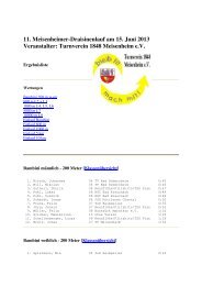 Ergebnisliste - Turnverein 1848 Meisenheim e.V.