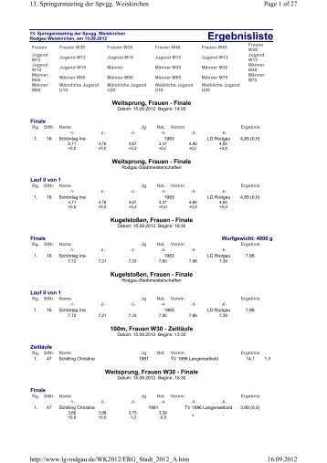 Ergebnisliste - Tsg-leichtathletik.de