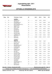 Jugendskitag alpin 2011 Riesenslalom OFFIZIELLE ERGEBNISLISTE