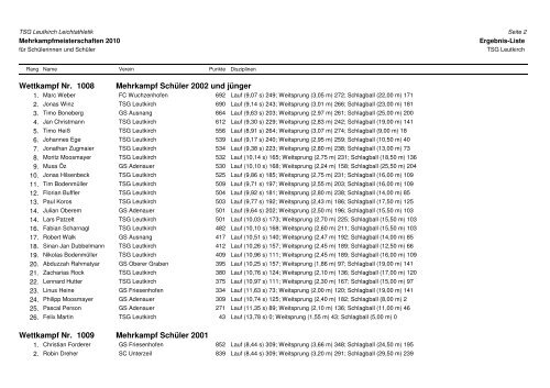 Ergebnisliste(pdf)