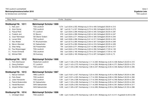 Ergebnisliste(pdf)