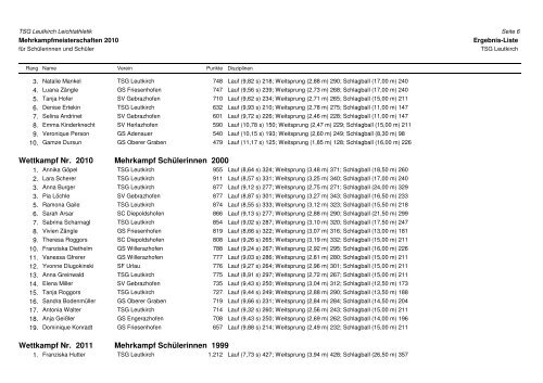 Ergebnisliste(pdf)