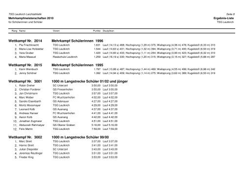 Ergebnisliste(pdf)