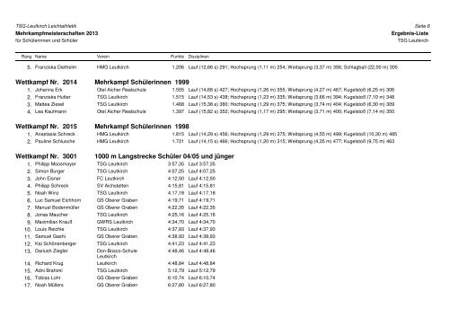 Ergebnisliste 2013