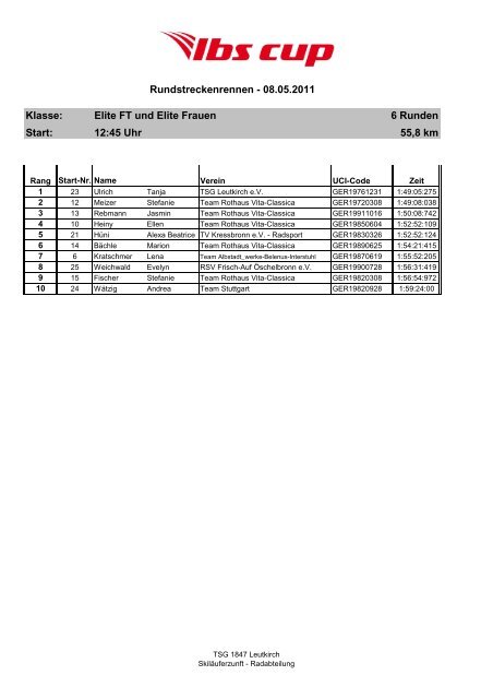 Ergebnisliste StraÃenrennen - TSG 1847 Leutkirch eV