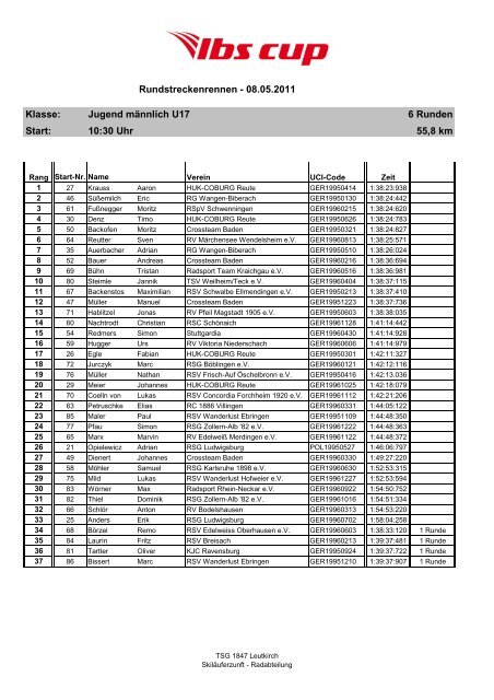 Ergebnisliste StraÃenrennen - TSG 1847 Leutkirch eV