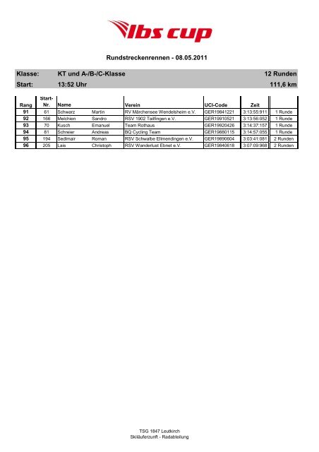 Ergebnisliste StraÃenrennen - TSG 1847 Leutkirch eV