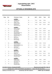 Jugendskitag alpin 2012 Riesenslalom OFFIZIELLE ... - TSG Leutkirch