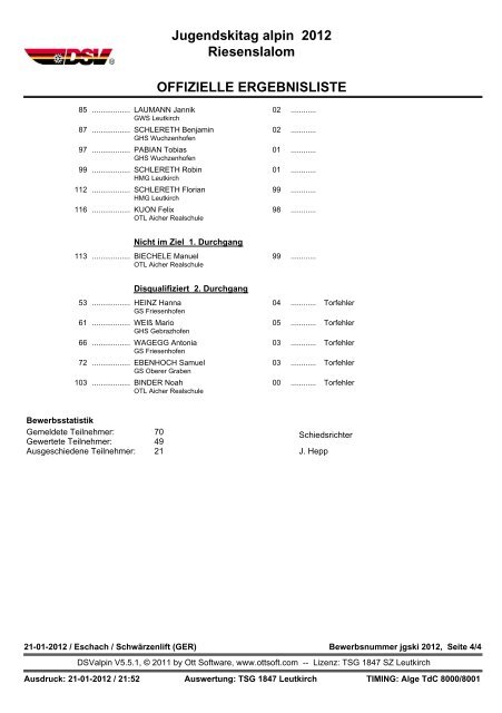 Jugendskitag alpin 2012 Riesenslalom OFFIZIELLE ... - TSG Leutkirch