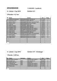 ERGEBNISSE - TSG Leutkirch