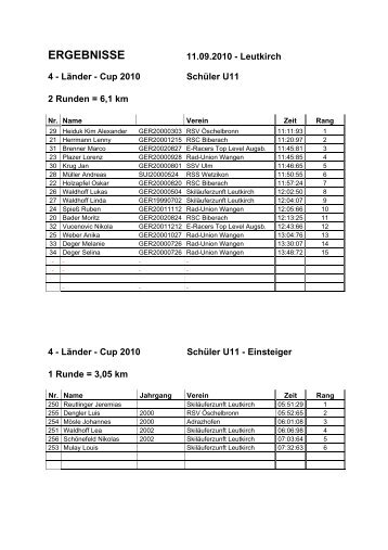 ERGEBNISSE - TSG Leutkirch