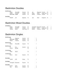 Badminton Doubles Badminton Mixed Doubles Badminton Singles