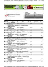 Frauen Bezirksliga, Spielplan - TSG Heilbronn Fussballabteilung