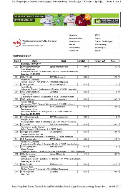 Frauen Bezirksliga, Spielplan - TSG Heilbronn Fussballabteilung