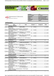 D2-Jugend Quali-Staffel, Spielplan - TSG Heilbronn Fussballabteilung