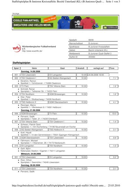 B2-J. Quali-Staffel 3 2008-2009 - TSG Heilbronn Fussballabteilung