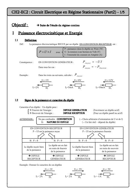 Caractéristique d'un récepteur passif [Récepteurs]