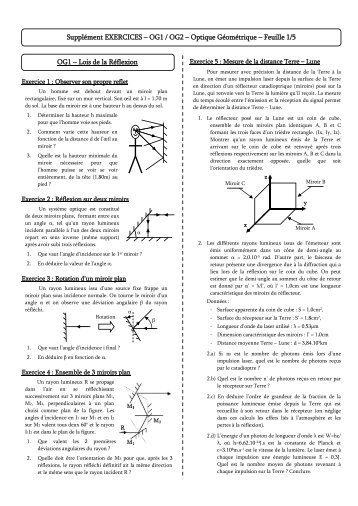 OG1 / OG2 â Optique GÃ©omÃ©trique