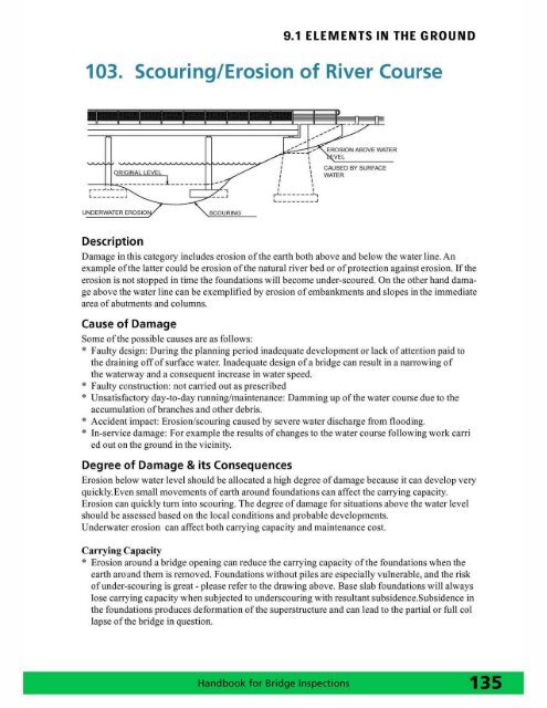 Handbook for Bridge Inspections - TSP2