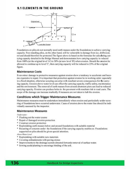 Handbook for Bridge Inspections - TSP2