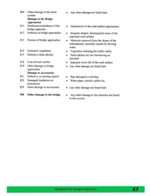 Handbook for Bridge Inspections - TSP2