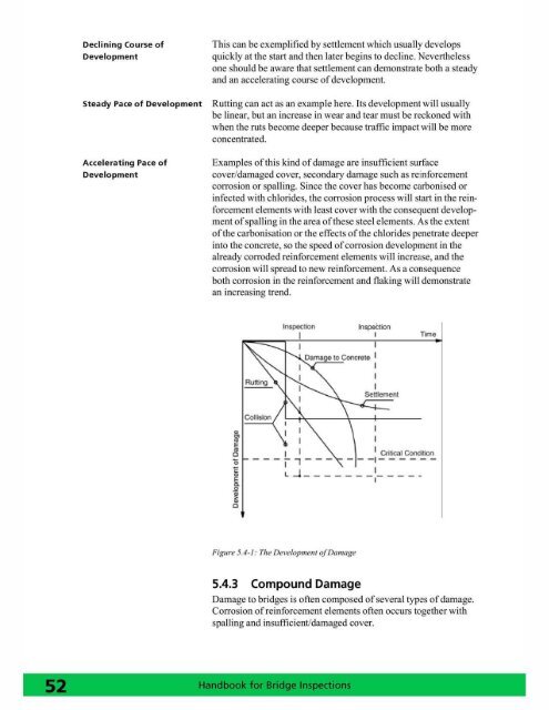 Handbook for Bridge Inspections - TSP2