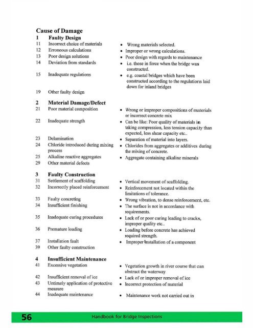 Handbook for Bridge Inspections - TSP2