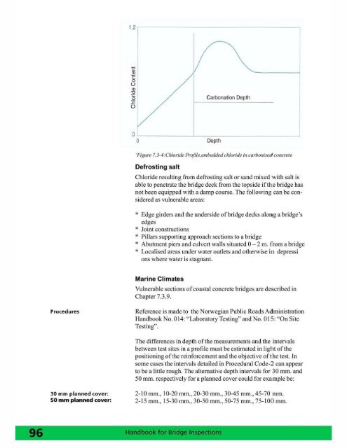 Handbook for Bridge Inspections - TSP2