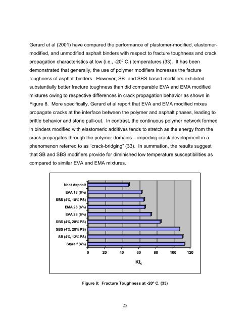 Using Polymer Modified Asphalt Emulsions in Surface Treatments A ...