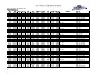 REVISED DECEMBER 11 NHL CENTER ICE SCHEDULE