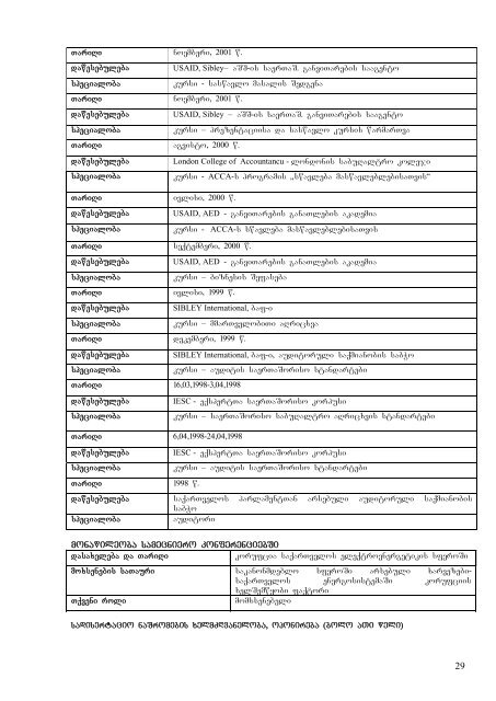 2009-2010 saswavlo wlis Semodgomis semestri