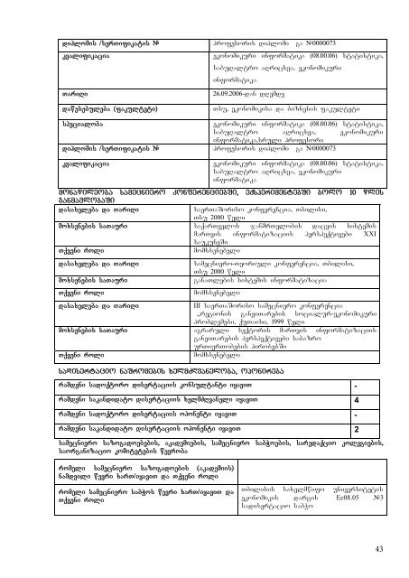 2009-2010 saswavlo wlis Semodgomis semestri